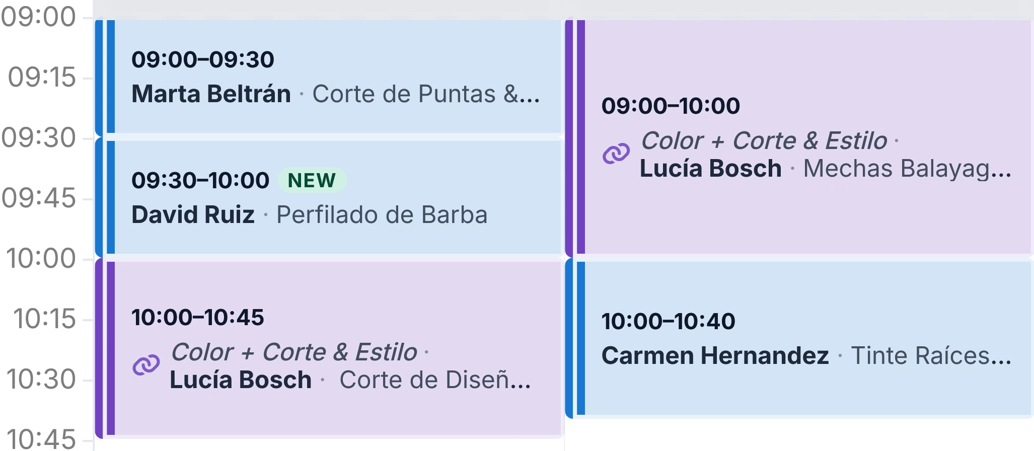 Agenda de citas combinadas multiempleado